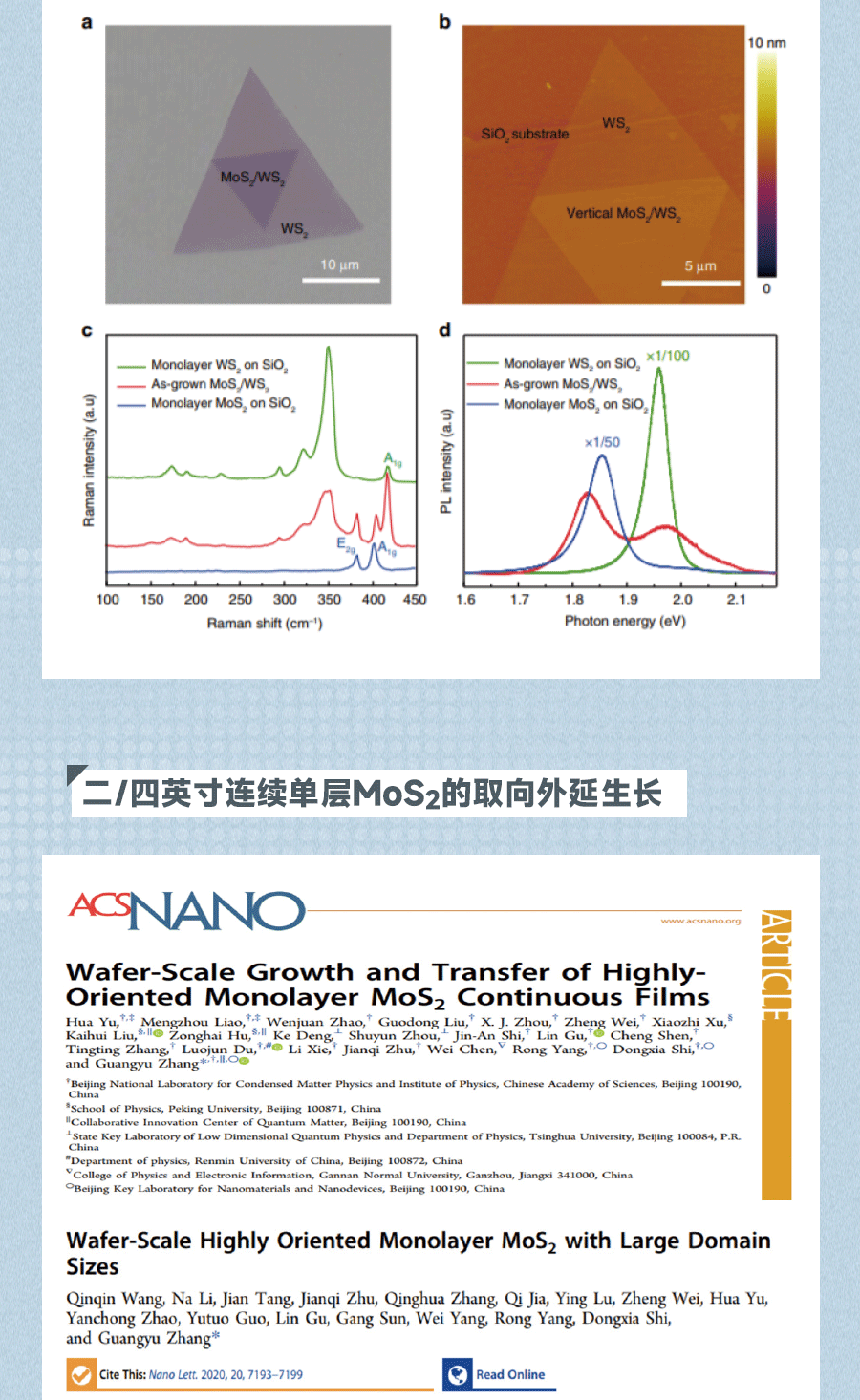 CVD應(yīng)用——二/四英寸連續(xù)單層MoS2 的取向外延生長